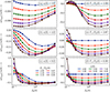 Thumbnail: Fig. 6. Refer to the following caption and surrounding text.