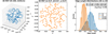 Thumbnail: Fig. B.1 Refer to the following caption and surrounding text.