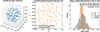 Thumbnail: Fig. 4 Refer to the following caption and surrounding text.
