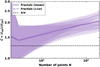Thumbnail: Fig. 6 Refer to the following caption and surrounding text.