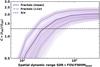 Thumbnail: Fig. 7 Refer to the following caption and surrounding text.