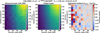 Thumbnail: Fig. 8 Refer to the following caption and surrounding text.