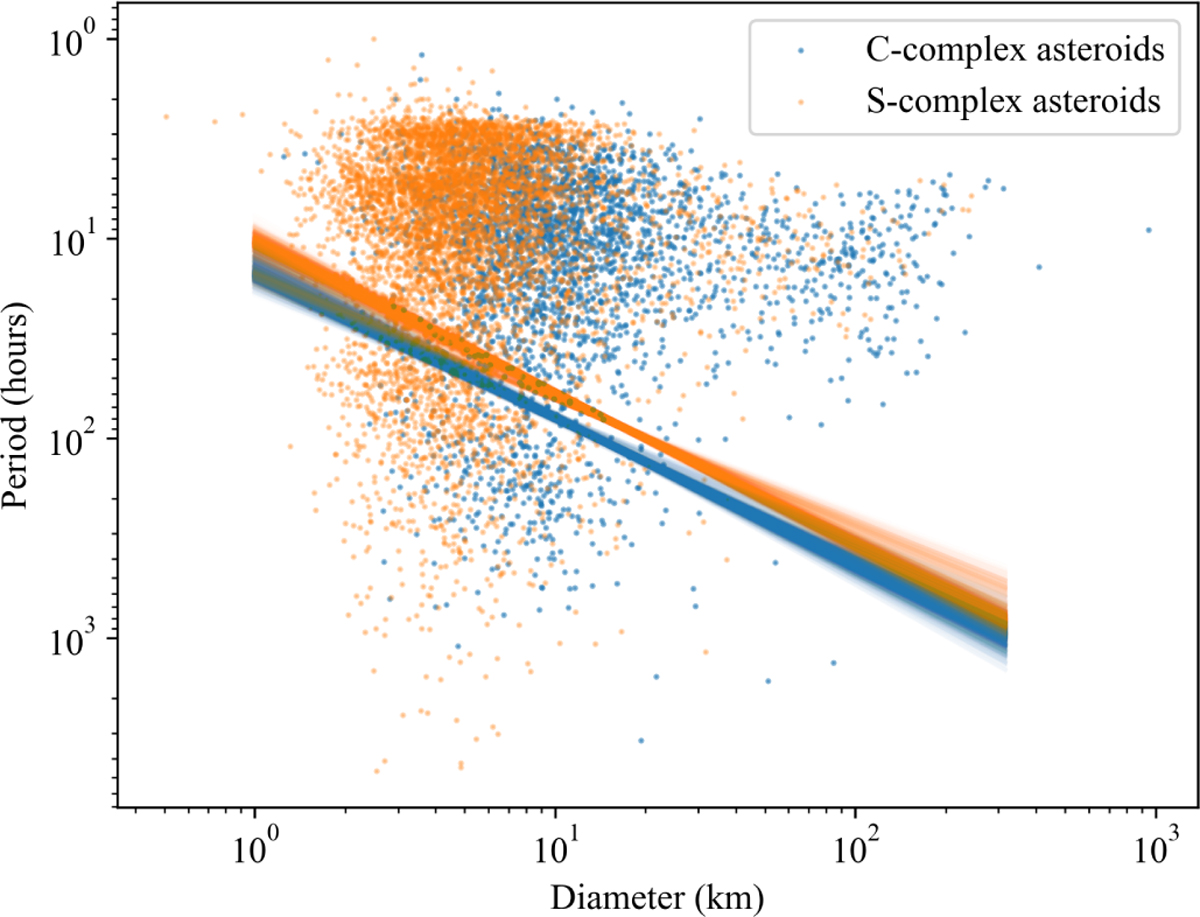 Fig. 4 Refer to the following caption and surrounding text.