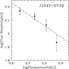 Thumbnail: Fig. 2. Refer to the following caption and surrounding text.