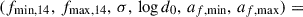 Mathematical equation: $$ (f_{\min ,14},\, f_{\max ,14},\, \sigma ,\, \log d_0,\, a_{f,\min },\, a_{f,\max }) = $$
