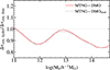 Thumbnail: Fig. A.2. Refer to the following caption and surrounding text.