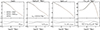 Thumbnail: Fig. A.3. Refer to the following caption and surrounding text.