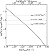 Thumbnail: Fig. 1. Refer to the following caption and surrounding text.