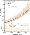 Thumbnail: Fig. 2. Refer to the following caption and surrounding text.