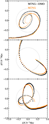 Thumbnail: Fig. 3. Refer to the following caption and surrounding text.