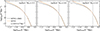 Thumbnail: Fig. 4. Refer to the following caption and surrounding text.