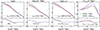 Thumbnail: Fig. 7. Refer to the following caption and surrounding text.