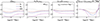 Thumbnail: Fig. 8. Refer to the following caption and surrounding text.