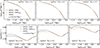 Thumbnail: Fig. A.1. Refer to the following caption and surrounding text.