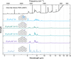 Thumbnail: Fig. 6 Refer to the following caption and surrounding text.