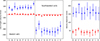 Thumbnail: Fig. 4. Refer to the following caption and surrounding text.