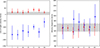Thumbnail: Fig. B.1. Refer to the following caption and surrounding text.