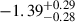 Mathematical equation: $ -1.39^{+0.29}_{-0.28} $