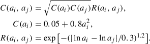 Mathematical equation: $$ \begin{aligned} \begin{aligned} C(a_i, \, a_j)&= \sqrt{C(a_i) C(a_j)} R(a_i, \, a_j), \\ C(a_i)&=0.05 + 0.8a_i^2, \\ R(a_i, \, a_j)&= \exp {\left[-(|\ln a_i - \ln a_j|/0.3)^{1.2}\right]}. \end{aligned} \end{aligned} $$