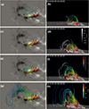 Thumbnail: Fig. 2. Refer to the following caption and surrounding text.