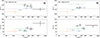 Thumbnail: Fig. 17. Refer to the following caption and surrounding text.
