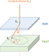 Thumbnail: Fig. 1. Refer to the following caption and surrounding text.