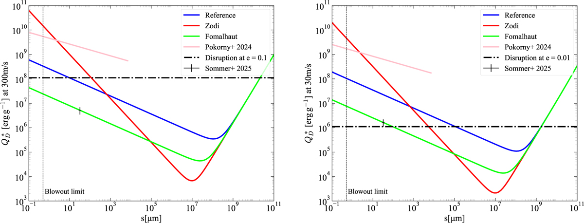 Fig. 1 Refer to the following caption and surrounding text.