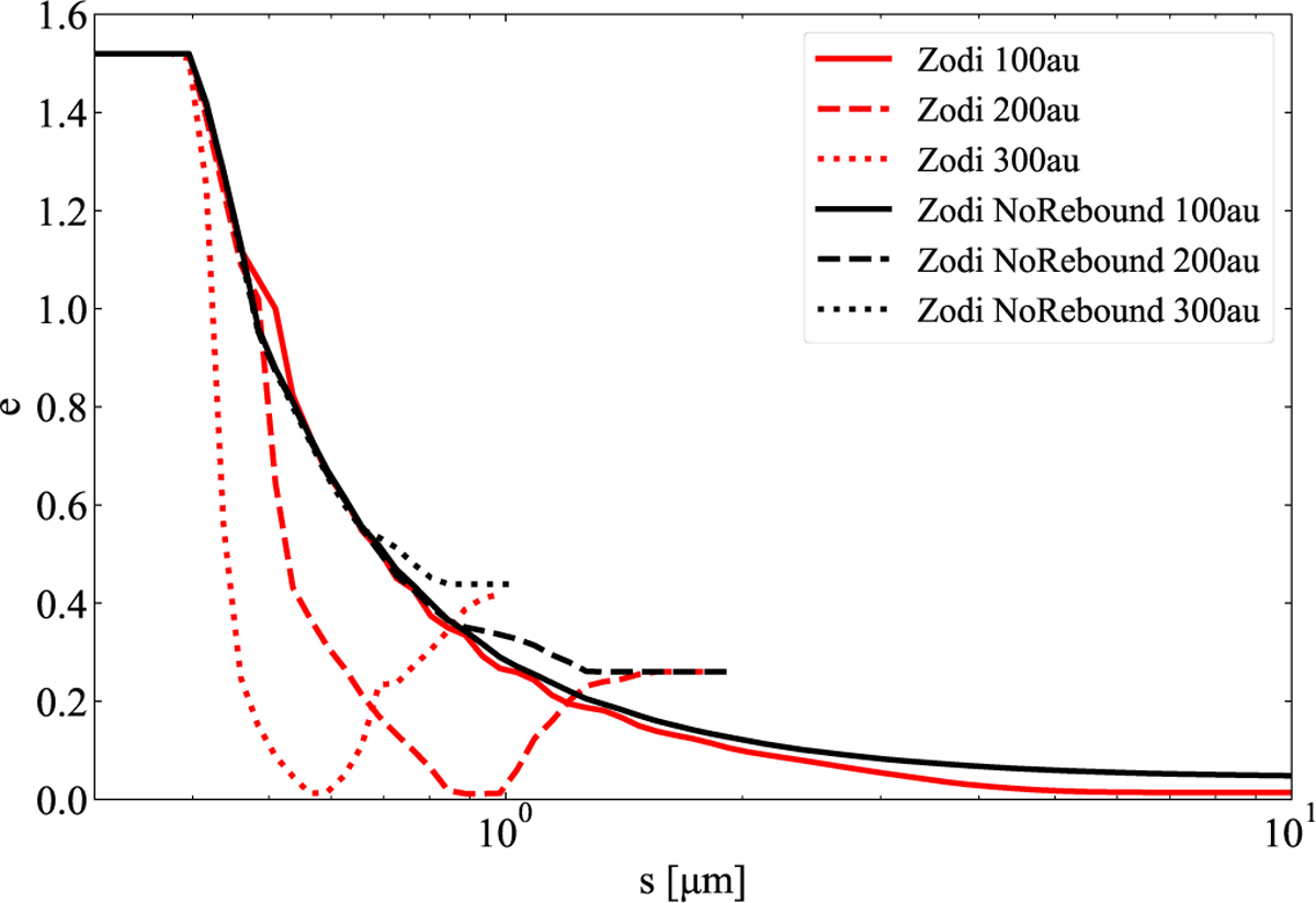 Fig. B.3 Refer to the following caption and surrounding text.