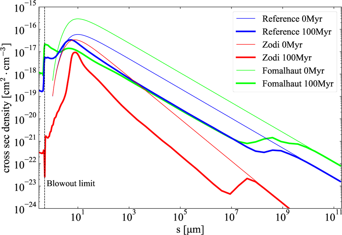 Fig. 5 Refer to the following caption and surrounding text.