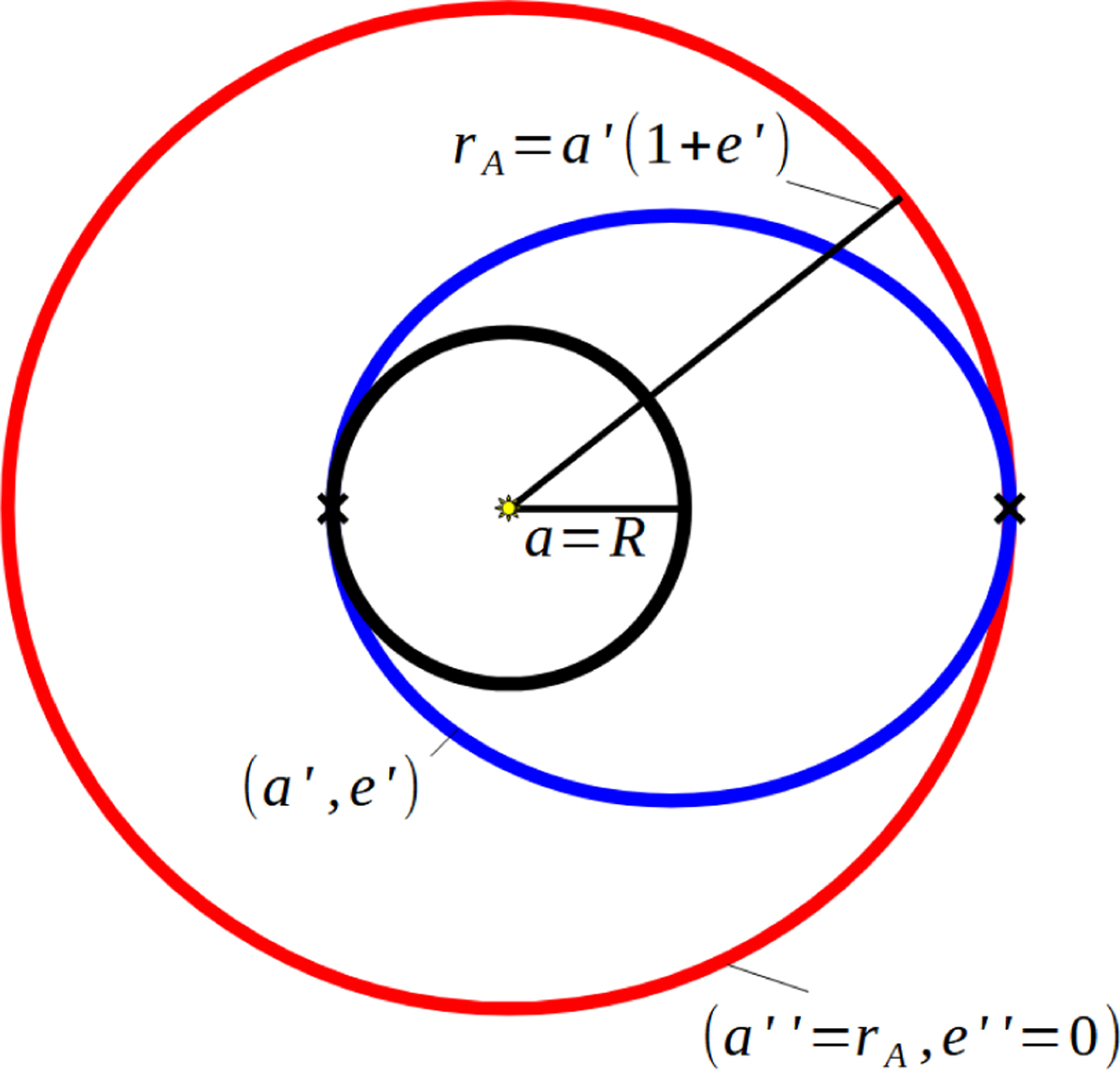 Fig. 8 Refer to the following caption and surrounding text.