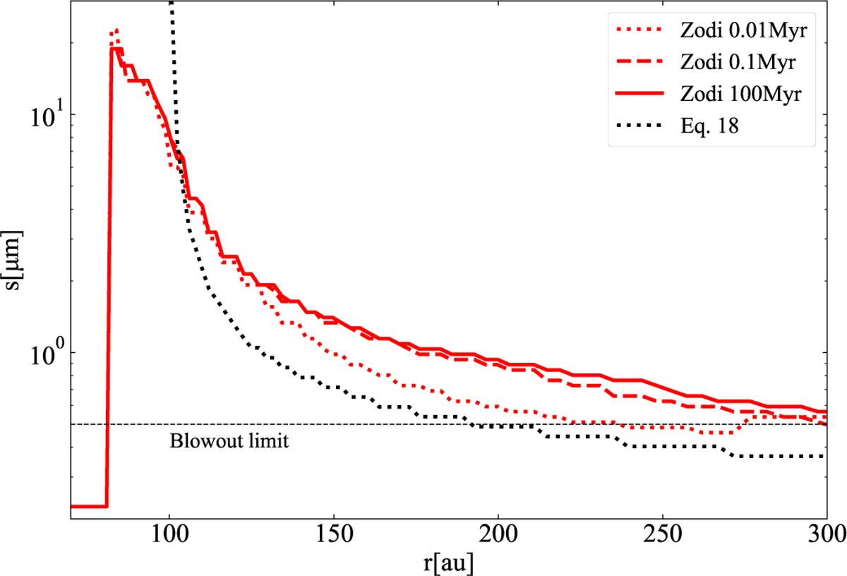 Fig. 9 Refer to the following caption and surrounding text.