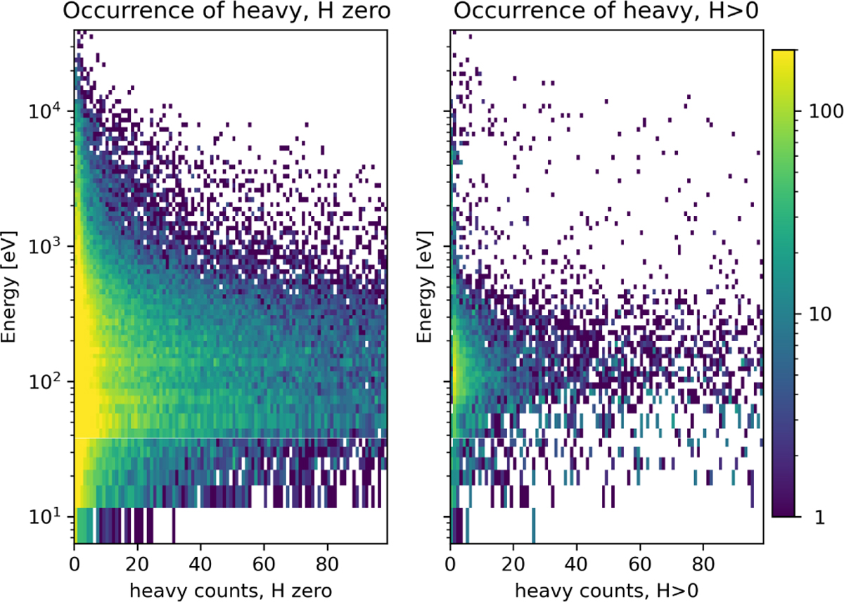 Fig. A.1 Refer to the following caption and surrounding text.