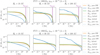 Thumbnail: Fig. 1 Refer to the following caption and surrounding text.