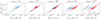 Thumbnail: Fig. 2 Refer to the following caption and surrounding text.