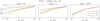 Thumbnail: Fig. 4 Refer to the following caption and surrounding text.