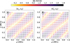 Thumbnail: Fig. 4. Refer to the following caption and surrounding text.