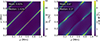Thumbnail: Fig. 5. Refer to the following caption and surrounding text.