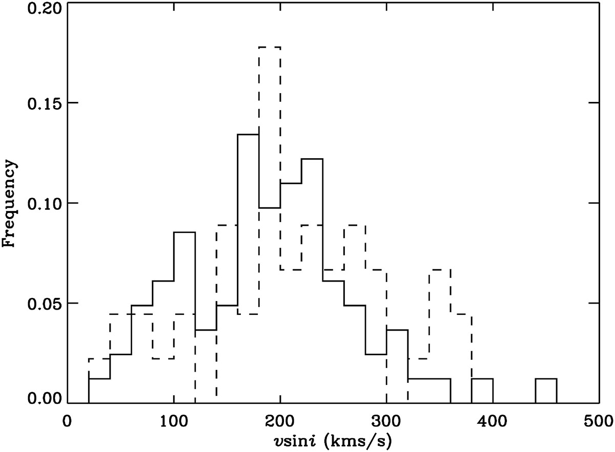 Fig. 11. Refer to the following caption and surrounding text.