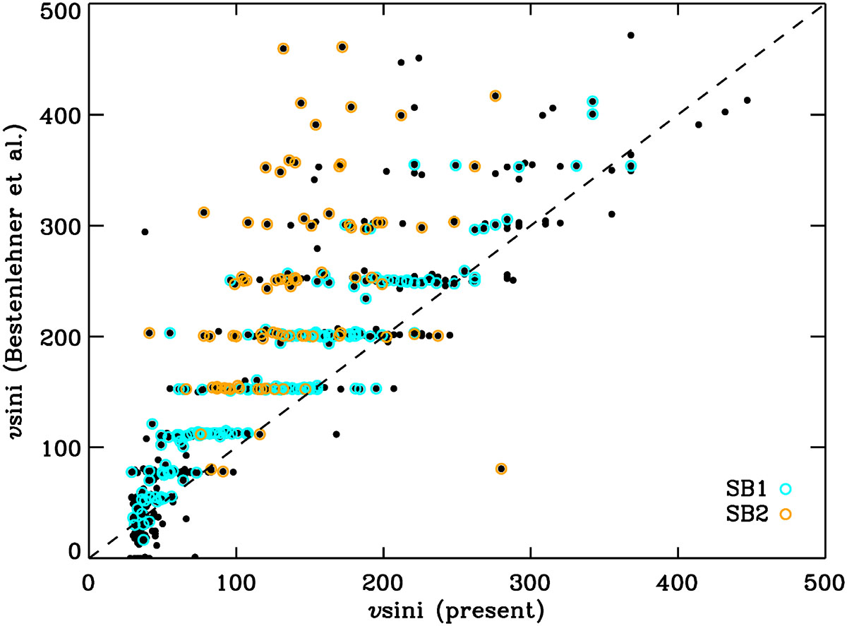 Fig. 3. Refer to the following caption and surrounding text.