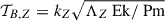 Mathematical equation: $ \mathcal{T}_{B,Z} = k_Z \sqrt{\Lambda_Z {\text{ Ek}}/{\text{ Pm}}} $