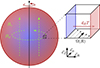 Thumbnail: Fig. 1. Refer to the following caption and surrounding text.