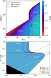 Thumbnail: Fig. 4. Refer to the following caption and surrounding text.