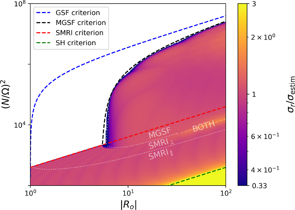 Fig. 5. Refer to the following caption and surrounding text.