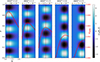 Thumbnail: Fig. 7. Refer to the following caption and surrounding text.