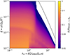 Thumbnail: Fig. 8. Refer to the following caption and surrounding text.