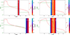 Thumbnail: Fig. 9. Refer to the following caption and surrounding text.