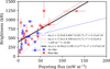 Thumbnail: Fig. 12 Refer to the following caption and surrounding text.