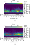 Thumbnail: Fig. B.1 Refer to the following caption and surrounding text.