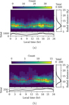 Thumbnail: Fig. B.2 Refer to the following caption and surrounding text.