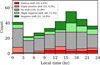 Thumbnail: Fig. 4 Refer to the following caption and surrounding text.